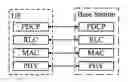 Fig. 01 - Scheduling method, base station, user equipment, and system