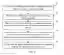 Fig. 03 - Scheduling method, base station, user equipment, and system