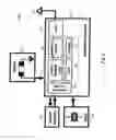 Fig. 11 - Method and apparatus for coordinating a wireless PAN network and a wireless LAN network
