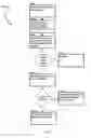 Fig. 06 - METHODS AND APPARATUS FOR CONTENTION BASED TRANSMISSION