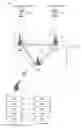 Fig. 02 - Method and apparatus for transmitting indication in wireless communication system