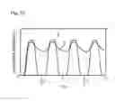 Fig. 15 - Light emitting device for AC power operation