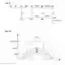 Fig. 06 - Light-emitting diode lighting apparatus