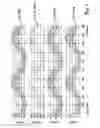 Fig. 06 - LED driver
