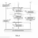 Fig. 14 - Power over ethernet lighting fixture