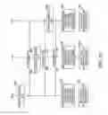Fig. 15 - Power over ethernet lighting fixture
