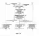 Fig. 16 - Power over ethernet lighting fixture