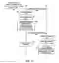Fig. 17 - Power over ethernet lighting fixture