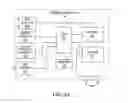 Fig. 28 - Power over ethernet lighting fixture