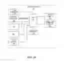 Fig. 29 - Power over ethernet lighting fixture