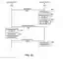 Fig. 32 - Power over ethernet lighting fixture