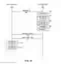 Fig. 33 - Power over ethernet lighting fixture