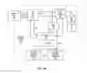 Fig. 45 - Power over ethernet lighting fixture