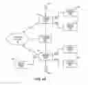 Fig. 46 - Power over ethernet lighting fixture