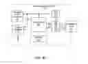 Fig. 48 - Power over ethernet lighting fixture
