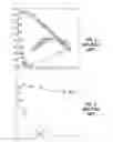 Fig. 03 - Solid state light emitting devices including adjustable melatonin suppression effects