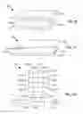 Fig. 16 - Solid state light emitting devices including adjustable melatonin suppression effects