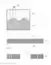 Fig. 03 - MULTILAYERED SUBSTRATE AND METHOD OF MANUFACTURING THE SAME