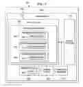 Fig. 07 - Translating equipment rack system