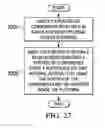 Fig. 23 - Translating equipment rack system