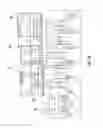 Fig. 03 - AGRICULTURAL INTER-SEEDER