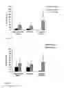 Fig. 02 - Pheromone composition for treating mite infestation