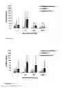 Fig. 03 - Pheromone composition for treating mite infestation