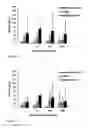 Fig. 04 - Pheromone composition for treating mite infestation