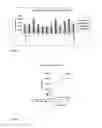 Fig. 07 - Screening Assay for Insecticides