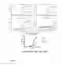 Fig. 35 - Screening Assay for Insecticides