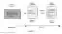 Fig. 63 - Screening Assay for Insecticides