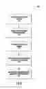 Fig. 03 - Body Shaping Fit System