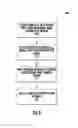Fig. 07 - Body Shaping Fit System