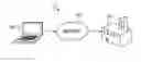 Fig. 01 - Customized article type