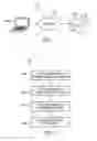 Fig. 02 - Customized article type