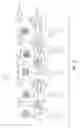 Fig. 07 - Customized article type