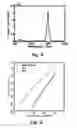 Fig. 07 - System and method for improved diffuse luminescent imaging or tomography in scattering media