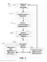 Fig. 02 - METHOD AND SYSTEM FOR QUANTITATIVE ASSESSMENT OF VERBAL RECOGNITION MEMORY