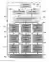 Fig. 10 - METHOD AND SYSTEM FOR QUANTITATIVE ASSESSMENT OF VERBAL RECOGNITION MEMORY