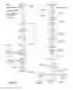 Fig. 18 - METHOD AND SYSTEM FOR QUANTITATIVE ASSESSMENT OF VERBAL RECOGNITION MEMORY