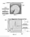 Fig. 40 - METHOD AND SYSTEM FOR QUANTITATIVE ASSESSMENT OF VERBAL RECOGNITION MEMORY