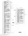 Fig. 06 - Low energy wireless communication systems and methods for medical devices