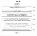 Fig. 09 - Wearable robot and control method thereof