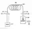 Fig. 01 - System and method for providing radiation having annular profile