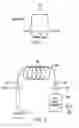 Fig. 02 - System and method for providing radiation having annular profile