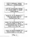 Fig. 07 - System and method for providing radiation having annular profile