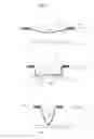 Fig. 05 - Absorbent article provided with a bodily fluid reception canal