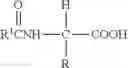 Fig. 05 - Cosmetic composition containing acetylated oligoglucuronans