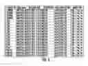 Fig. 08 - Cosmetic compositions and method of making the same