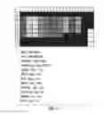 Fig. 16 - Cosmetic compositions and method of making the same